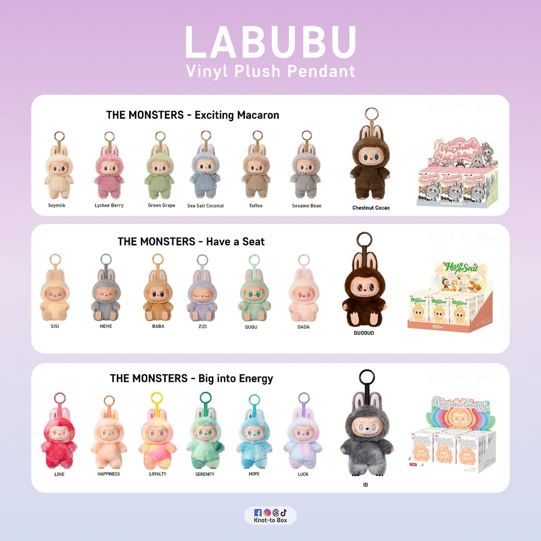 Trending Labubu Doll
